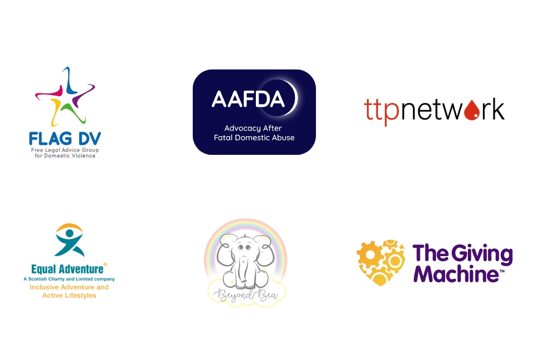 Charities we've worked with 
